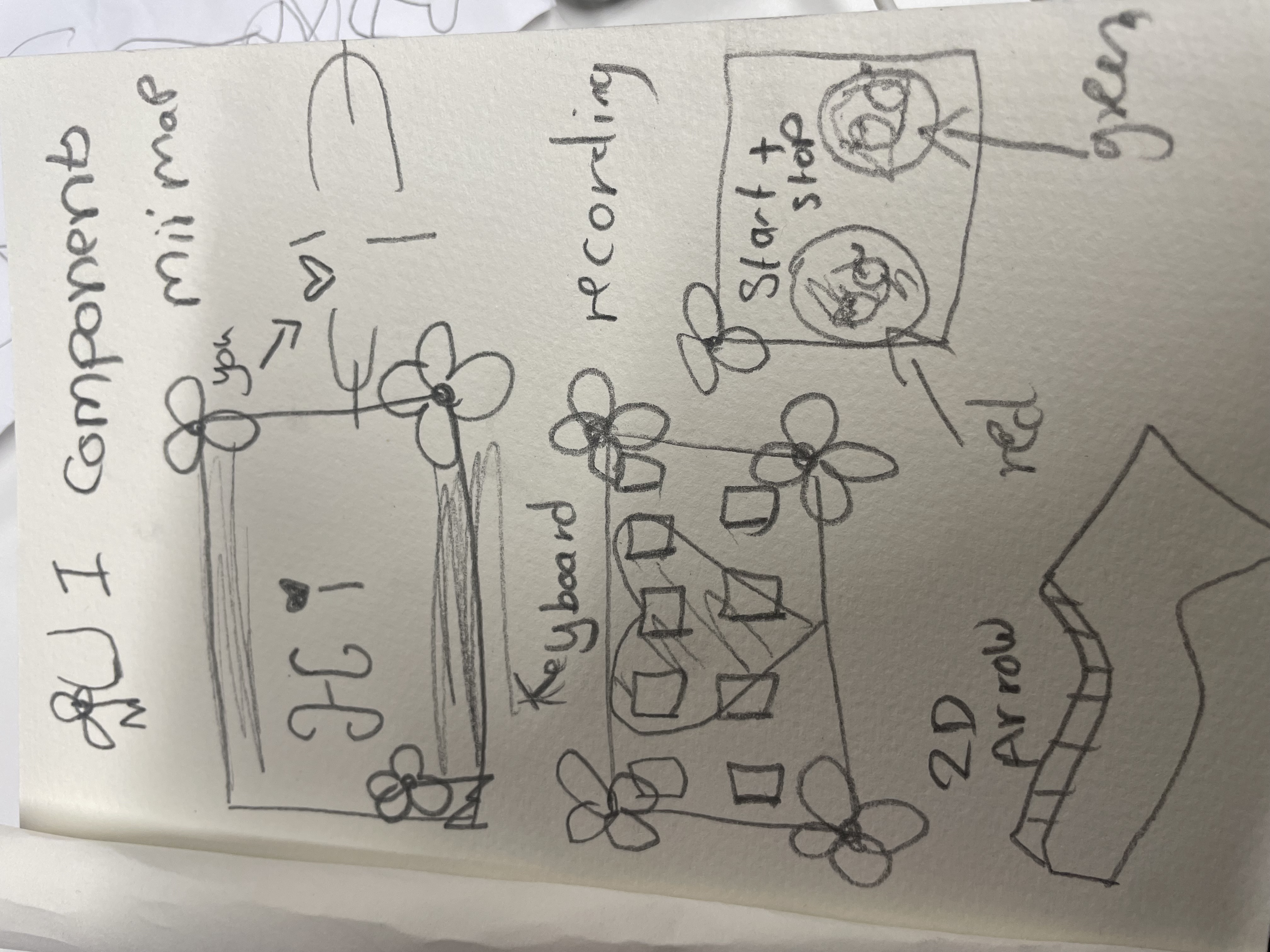 Notebook Page 4
